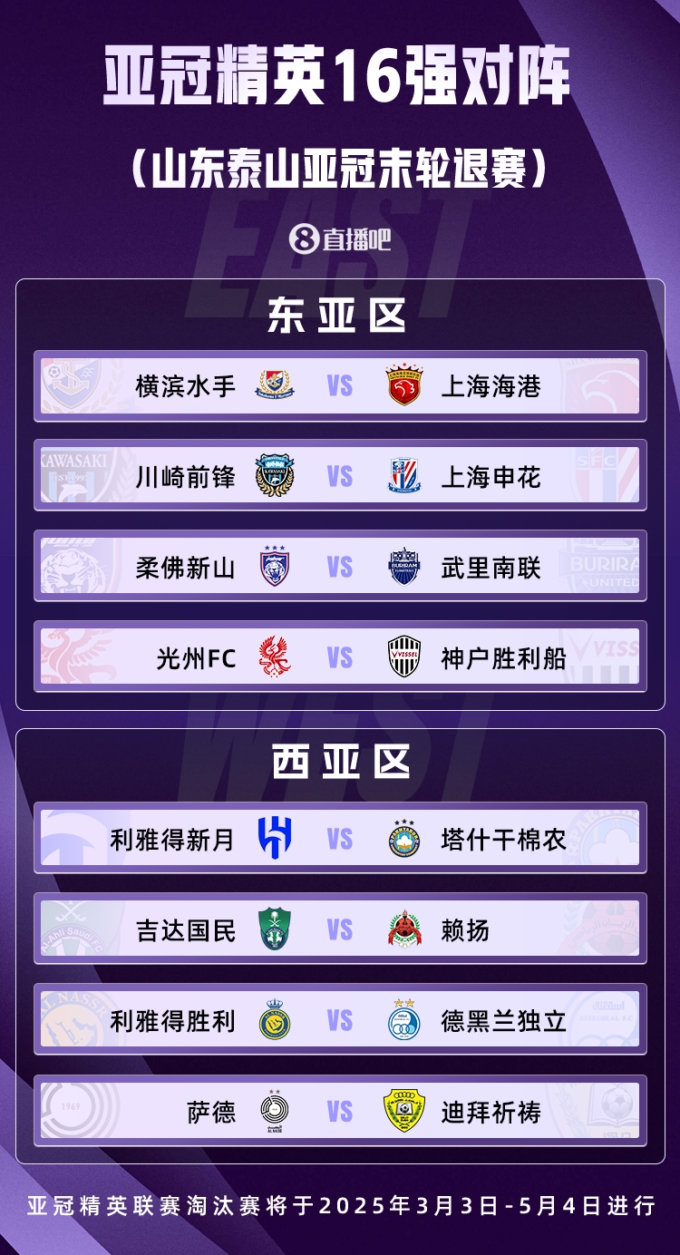 山東積分清零！亞冠精英聯(lián)賽16強對陣：申花vs川崎，海港vs橫濱